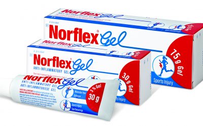 INOVA LAUNCHES A NEW ANTI-INFLAMMATORY GEL